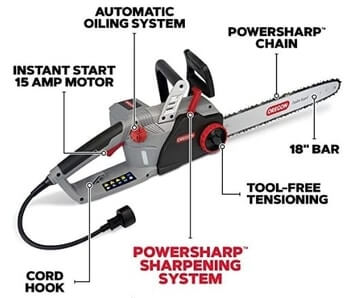 CS1500 Oregon Self-Sharpening Electric Chainsaw